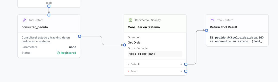 Subflujo de Invocación Tool del Agente