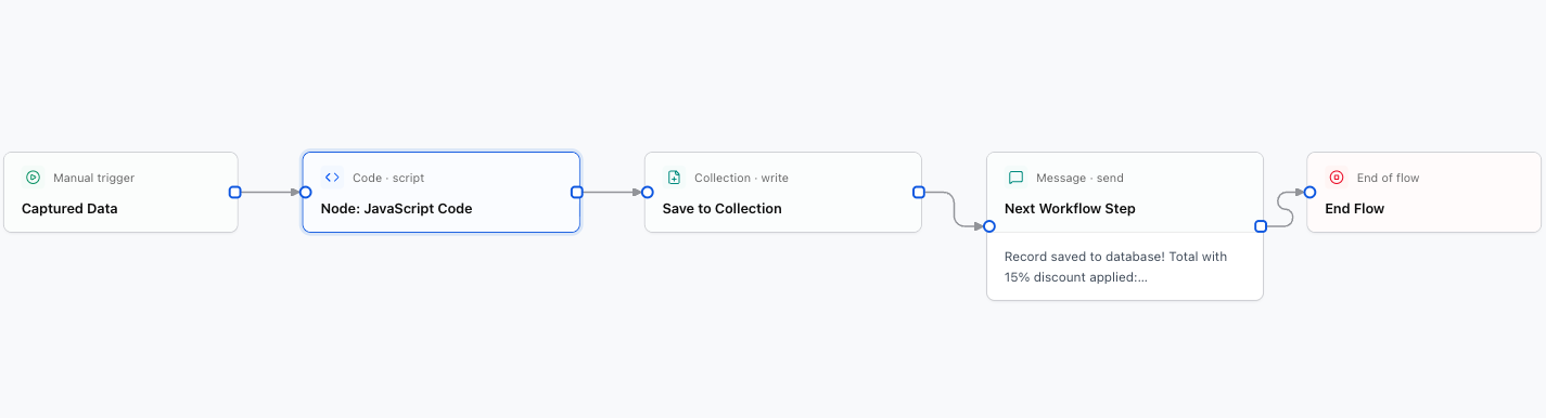 Database Collections and Code Scripts