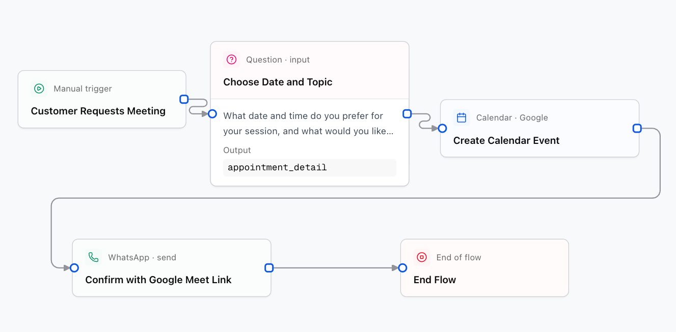 Google Calendar Scheduling