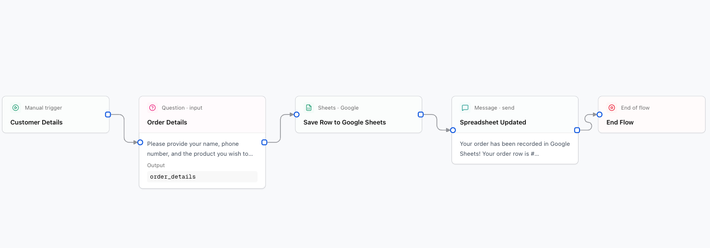 Google Sheets Automation
